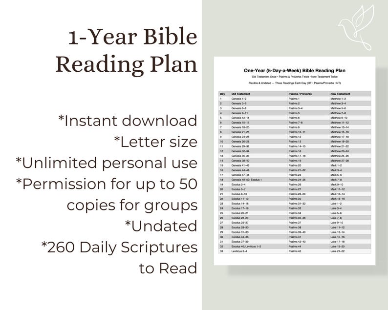 Read the Bible in One Year Checklist • 52-week Bible Reading Plan ...