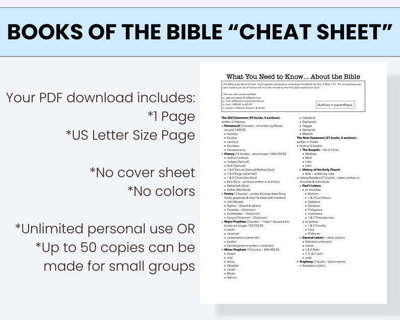 May include: A white printable PDF titled "BOOKS OF THE BIBLE 'CHEAT SHEET'". The PDF includes a list of the books of the Bible, divided into the Old and New Testaments, with additional information. The download includes one US Letter size page.