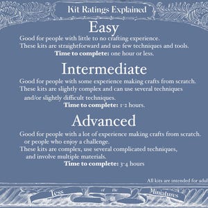 May include: A blue informational graphic titled Kit Ratings Explained, featuring white text that categorizes craft kits into Easy, Intermediate, and Advanced levels, detailing experience requirements and completion times from one to four hours.