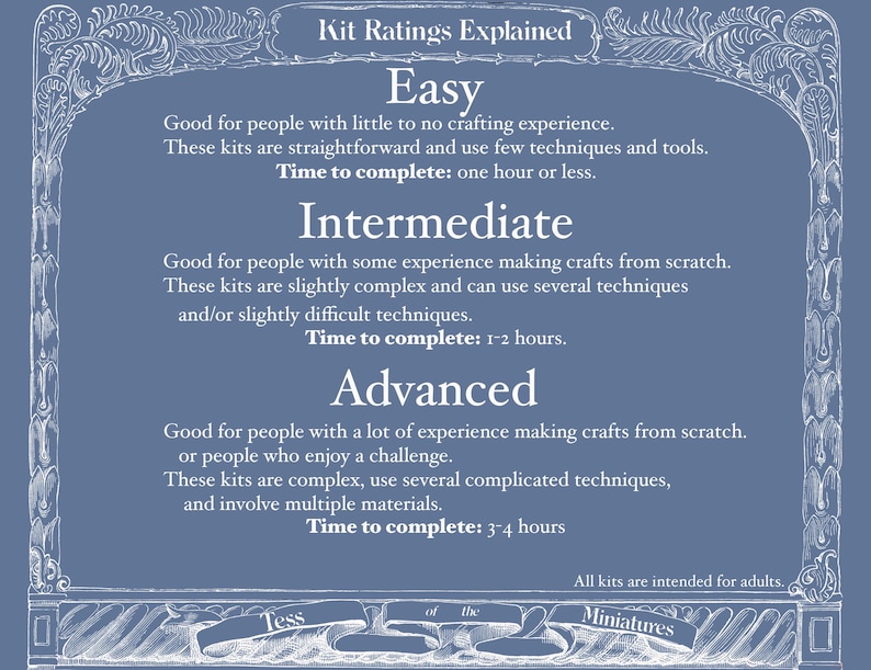 May include: A blue informational graphic titled Kit Ratings Explained, featuring white text that categorizes craft kits into Easy, Intermediate, and Advanced levels, detailing experience requirements and completion times from one to four hours.