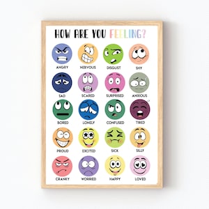 Gefühlskarte Emotionen Poster Gefühlsposter Kleinkind Emotional Regulation Calm Corner Poster Klassenzimmer Dekor Homeschool Decor Printable