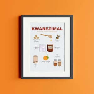 Kwarezimal: Una tradición cuaresmal – Impresión artística de 13 x 18 cm / Decoración de pared / Tarjeta ilustrada con receta maltesa