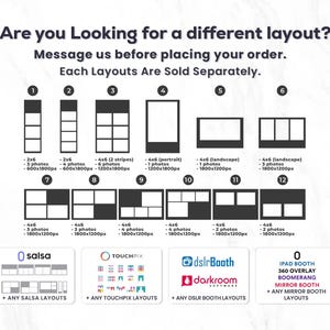 Photobooth Template Layout Conversion Service: 2x6 Strip, 4x6 Postcard ...