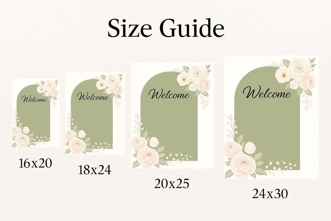 Editable Wedding Welcome Sign Template | Sage Green Floral Canva Sign ...
