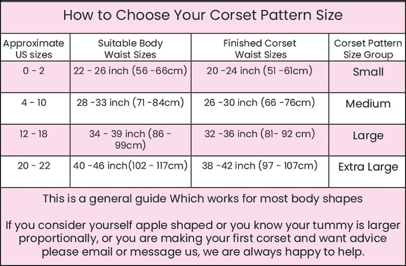 timeless-templates corset sizing chart infographic
