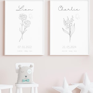 Geschenk zur Geburt - Personalisiertes Poster zur Geburt - Geburtsblume - Line Art - Minimalistisches Design - Wanddeko Kindezimmer - Taufe