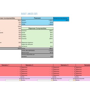 Spersonalizowany plik budżetu w programie Excel – dostosowane wydatki i projektowanie à la carte