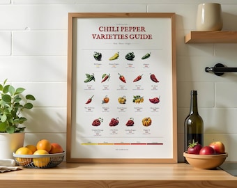 Chilipepergidsprint — 18 soorten hete pepers, keukenmuurkunst direct downloaden