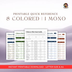 Può includere: Una guida di riferimento rapida stampabile per dim sum cinesi, con 8 versioni a colori e 1 in bianco e nero. La guida include un elenco dettagliato di piatti dim sum. Il testo "INSTANT PRINTABLE DOWNLOAD - LETTER SIZE & A4" è visibile.