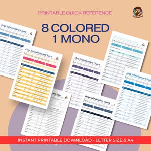 Hop Substitution Chart – Homebrewing Reference | Printable PDF