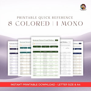 Può includere: Guida di riferimento rapida stampabile con piatti di street food coreani, disponibile in 8 versioni a colori e 1 in bianco e nero. Il testo "Korean Street Food Dishes" è visibile sulle pagine. Disponibile in formato lettera e A4.