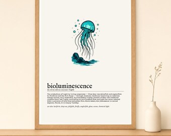 Bioluminescence Dictionary Print, 4 Style Ocean Print Set, Deep Sea Wall Art Glow Marine Decor