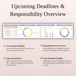 以下が含まれることがあります： 「Upcoming Deadlines & Responsibility Overview」というタイトルのデジタルドキュメント。グラフが含まれています。締め切り、担当者、残り時間、チームのワークロードの可視性を追跡するためのセクションが含まれています。