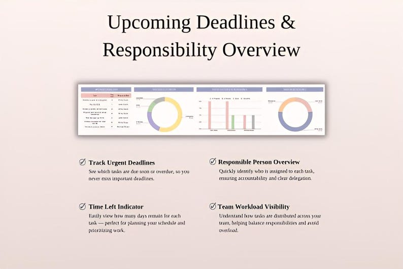 以下が含まれることがあります： 「Upcoming Deadlines & Responsibility Overview」というタイトルのデジタルドキュメント。グラフが含まれています。締め切り、担当者、残り時間、チームのワークロードの可視性を追跡するためのセクションが含まれています。