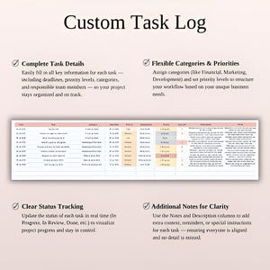 以下が含まれることがあります： ピンクと白のデザインの「Custom Task Log」というタイトルのデジタルドキュメント。タスクの詳細、カテゴリ、優先順位、ステータス追跡、メモのセクションが含まれています。テキストはサンセリフフォントです。