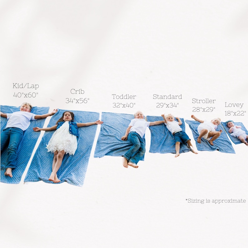 Op de afbeelding: Afbeelding van zes blauwe dekens in verschillende maten: Kid/Lap (102cm x 152cm), Crib (86cm x 142cm), Toddler (81cm x 102cm), Standard (74cm x 86cm), Stroller (71cm x 74cm) en Lovey (46cm x 56cm). Kinderen liggen op de dekens. Tekst: "Sizing is approximate".