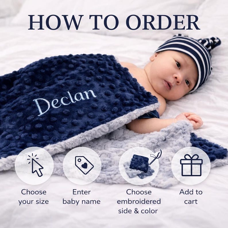 May include: A navy blue baby blanket with the name "Declan" embroidered in white. The blanket has a textured, dotted pattern on the front and a soft, gray backing. The image includes the text "HOW TO ORDER" and steps to customize the blanket.