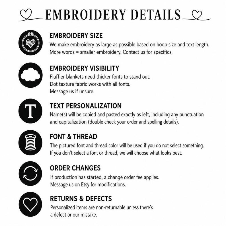 May include: A white graphic with the text "EMBROIDERY DETAILS" and several bullet points describing embroidery size, visibility, text personalisation, font and thread, order changes, and returns and defects.