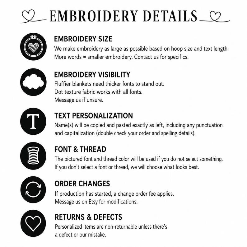 May include: A white graphic with the text "EMBROIDERY DETAILS" and several bullet points describing embroidery size, visibility, text personalization, font & thread, order changes, and returns & defects. Each point is accompanied by a black icon.