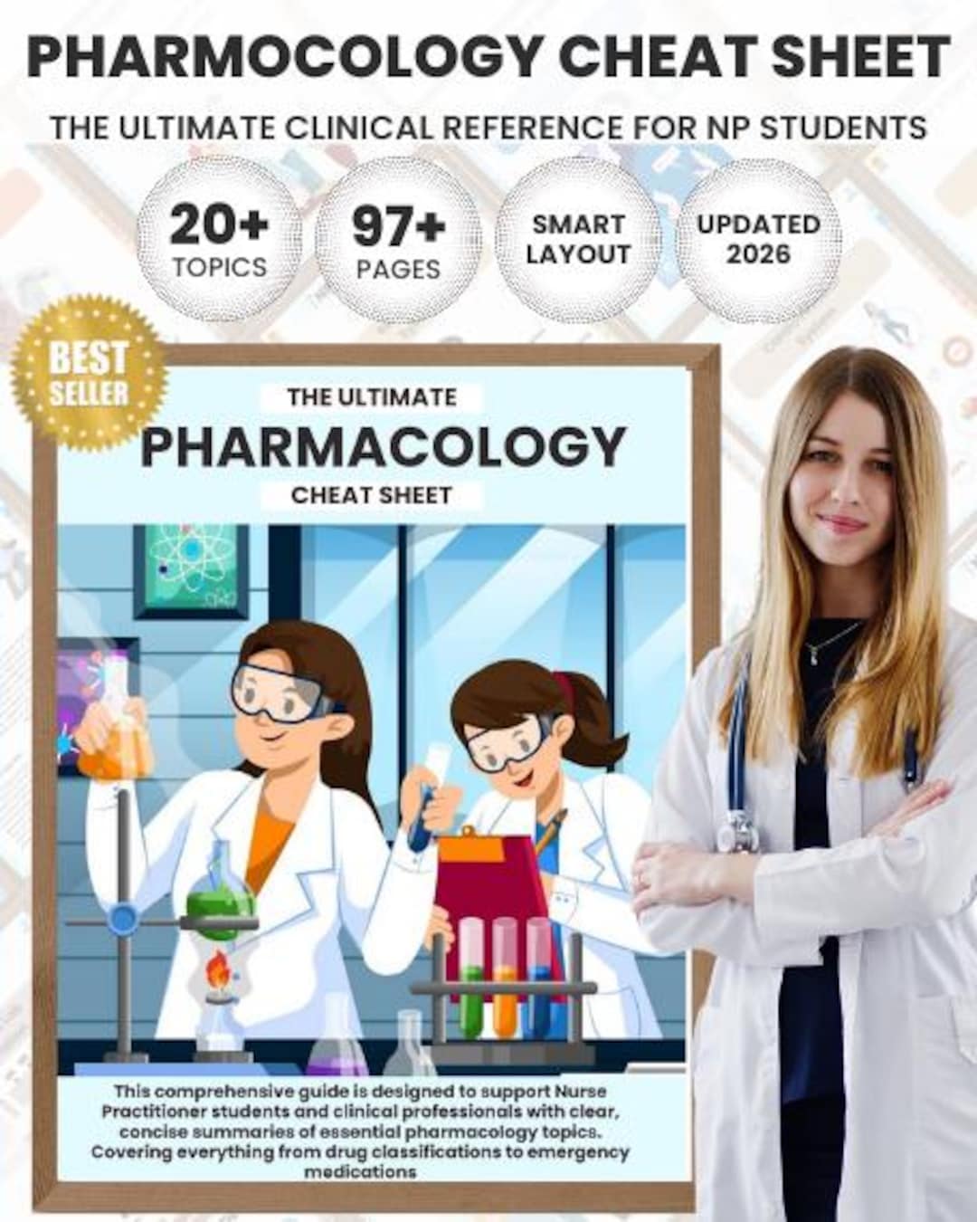 Pharmacology Cheat Sheet for Nurses & Nps | Drug Classes, Side Effects ...