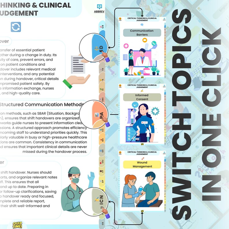 Critical Thinking & Clinical Judgement, 20+ Topics, 98+ Pages ...
