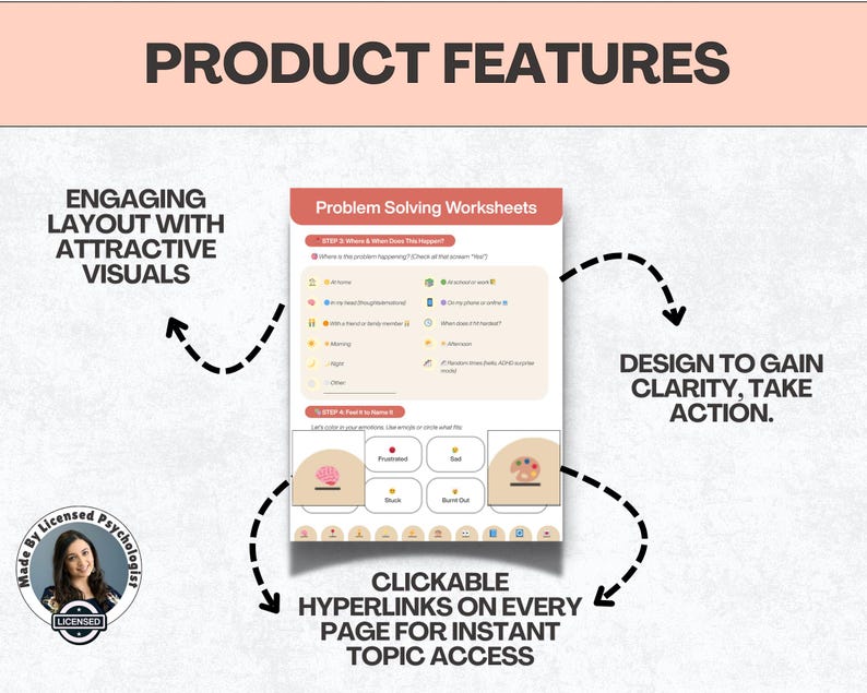 以下が含まれることがあります： 「Problem Solving Worksheets」というタイトルのデジタル製品で、「Product Features」というテキストが入っています。デザインには、魅力的なビジュアル、クリック可能なハイパーリンク、明確さを得て行動するためのデザインが施されています。