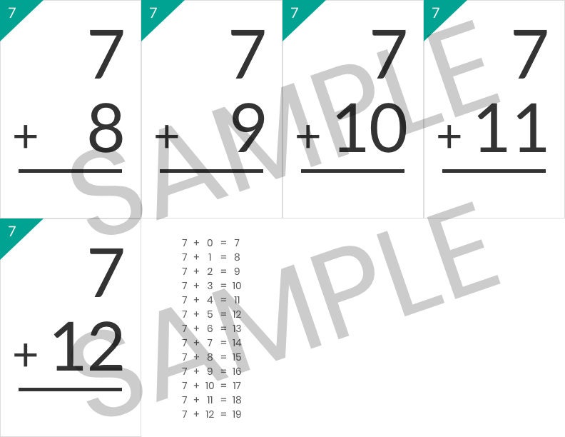Printable Addition Flash Cards, Complete Set - INSTANT DOWNLOAD - Etsy