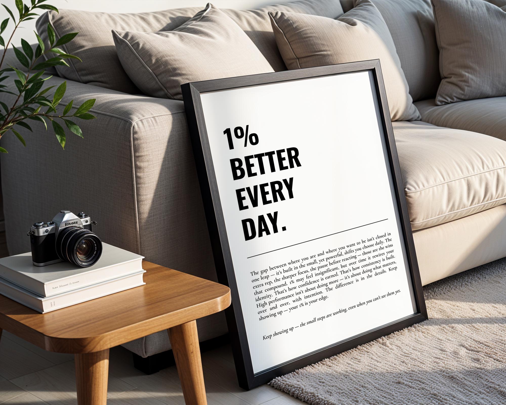 Motivational Wall Art Print: 1% Better Every Day (digital Download) - Etsy