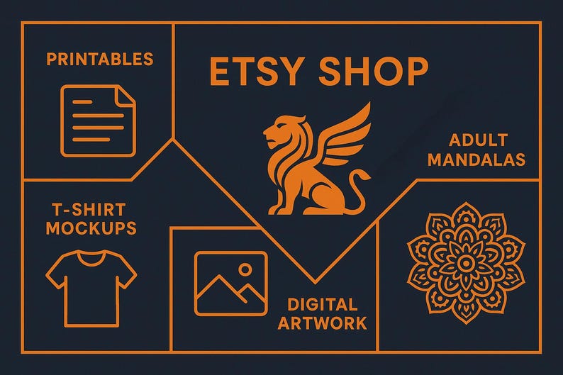 Puede incluir: Gr&aacute;fico naranja con el texto "Etsy Shop" en el centro. El gr&aacute;fico est&aacute; dividido en seis secciones, cada una con un icono y un texto diferentes. Las secciones incluyen "Imprimibles", "Maquetas de camisetas", "Arte digital", "Mandala para adultos", un le&oacute;n alado y un dise&ntilde;o de mandala.