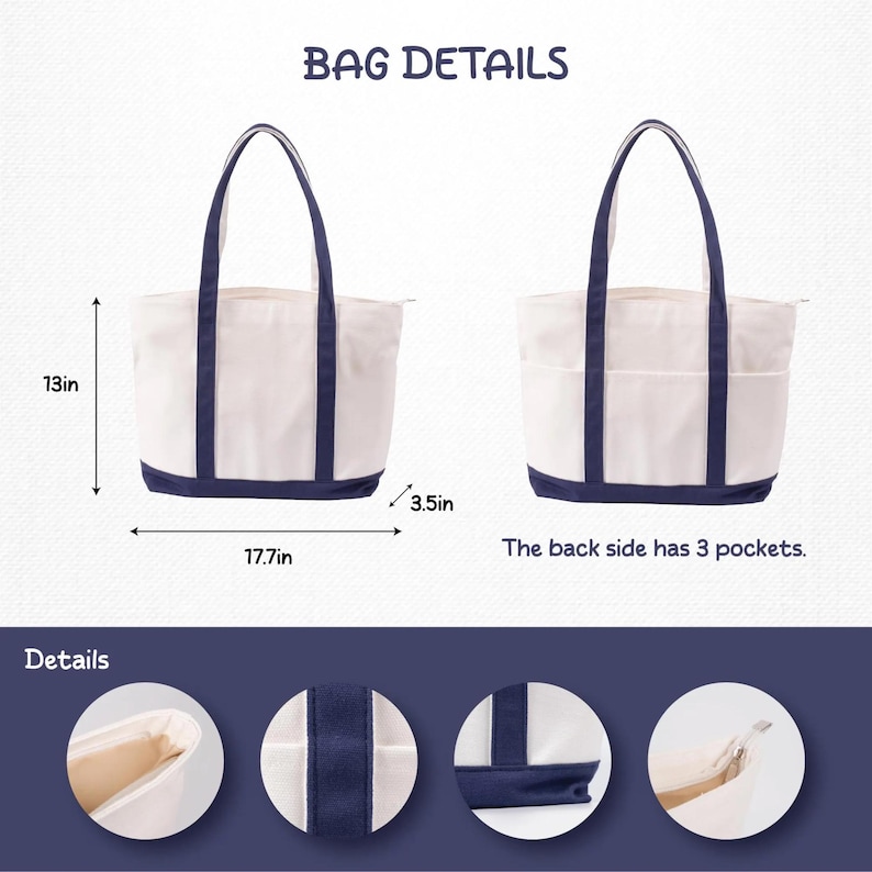 Pode incluir: Bolsa tote branca com detalhes em azul marinho. A bolsa tem 45 cm de largura, 33 cm de altura e 9 cm de profundidade. Possui al&ccedil;as e acabamentos em azul marinho. A parte de tr&aacute;s tem 3 bolsos. O texto "BAG DETAILS" est&aacute; no topo.