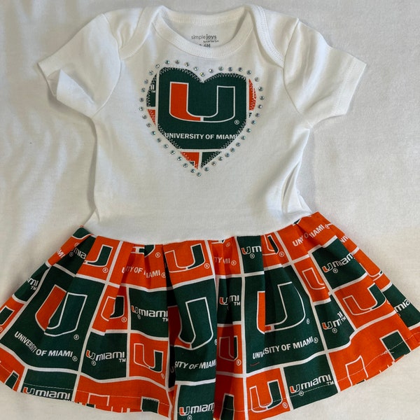 University of Miami - Etsy