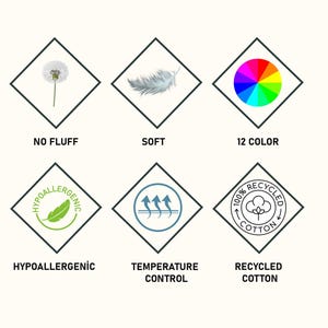 Pu&ograve; includere: Un set di icone che rappresentano le caratteristiche di un prodotto. Le icone includono un dente di leone, una piuma, una ruota dei colori, una foglia, una freccia che punta verso l'alto e una palla di cotone. Il testo sotto le icone dice "Senza lanugine", "Morbido", "12 colori", "Ipoallergenico", "Controllo della temperatura" e "Cotone riciclato".