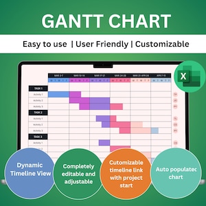 Gantt-diagram Spreadsheet Projectplanner voor kleine bedrijven Taaktracker Project Geautomatiseerd beheer Projecttijdlijn Zakelijk sjabloonproject