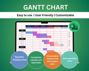 Gantt Chart Spreadsheet Small Business Project Planner Task Tracker Project Automated Management Project Timeline Business Template Project