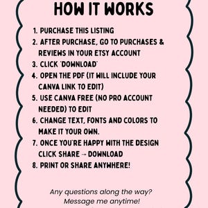 May include: A pink graphic with a black border and the text "HOW IT WORKS". The text explains the steps to purchase, download, and edit a design using Canva. It also includes a message to contact the seller with any questions.