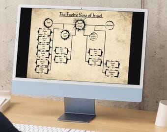 The Twelve Sons of Israel Parchment and Ink Bible, Twelve Tribes of Israel
