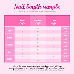 May include: A pink chart titled "Nail length sample" with measurements in millimeters for short, medium, and long coffin-shaped nails. The chart details thumb, index, middle, ring, and little nail widths and lengths.