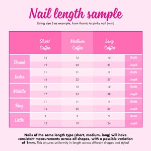 Nail length sample