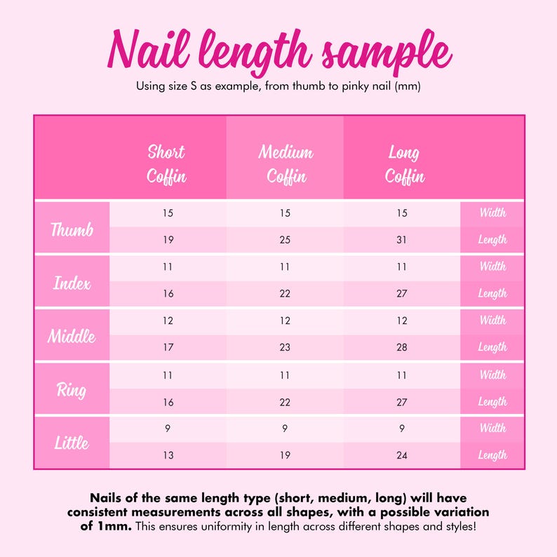 Nail length sample