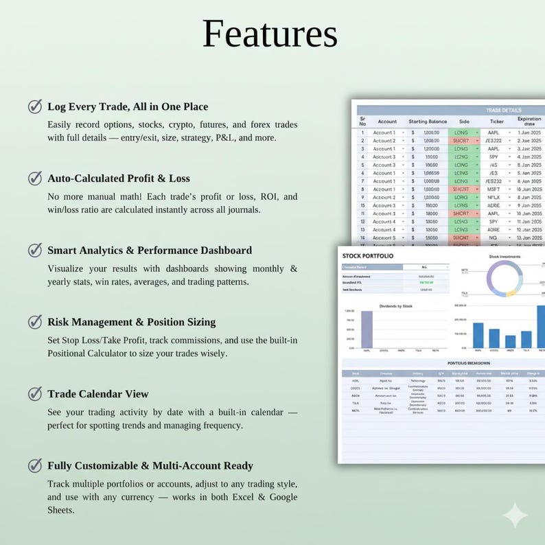 Stock Journal Log In 5 in 1 Trading Journal Bundle | Futures, Forex, Stocks (google Sheets ...