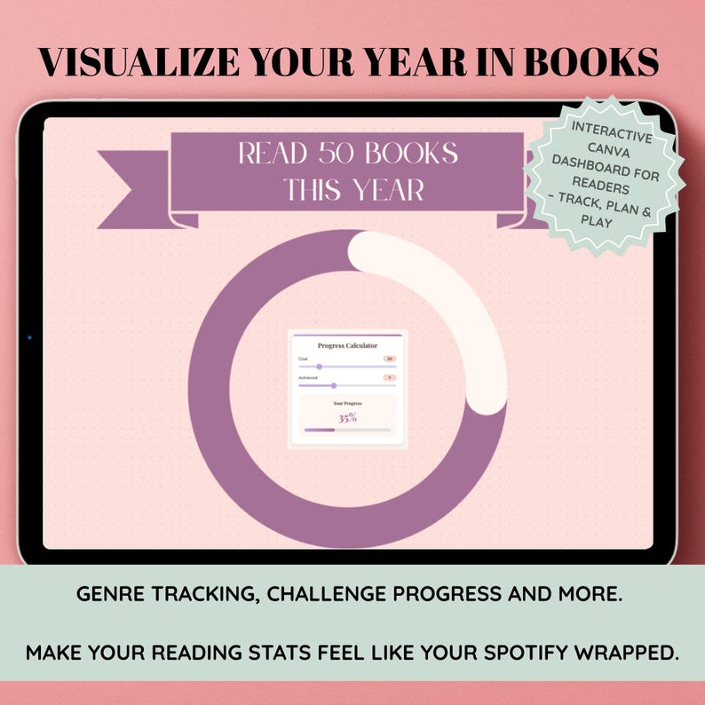 以下が含まれることがあります： デジタルタブレットには、「VISUALIZE YOUR YEAR IN BOOKS」というテキストが表示された読書トラッカーが表示されています。画面には、進捗計算機、円形の進捗バー、および「READ 50 BOOKS THIS YEAR」というテキストが表示されています。追加のテキストには「INTERACTIVE CANVA DASHBOARD FOR READERS - TRACK, PLAN & PLAY」が含まれています。