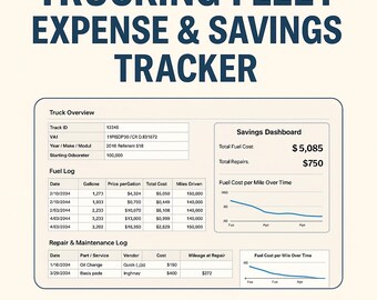 May include: A graphic depicting a trucking fleet expense and savings tracker. The tracker features a truck overview, fuel log, repair and maintenance log, and a savings dashboard. The savings dashboard displays a total fuel cost of £5,085 and total repairs of £750. The graphic also includes a fuel cost per mile over time graph.