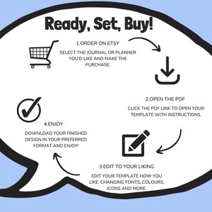 May include: A white speech bubble with black border and text "Ready, Set, Buy!" outlines a four-step process. Includes a shopping cart, a download arrow, a pencil, and a checkmark. Instructions are provided for ordering, opening a PDF, editing, and enjoying the design.