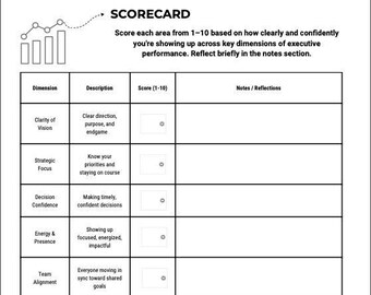 Cuadro de Mando Ejecutivo - Planificador de Claridad Cuántica