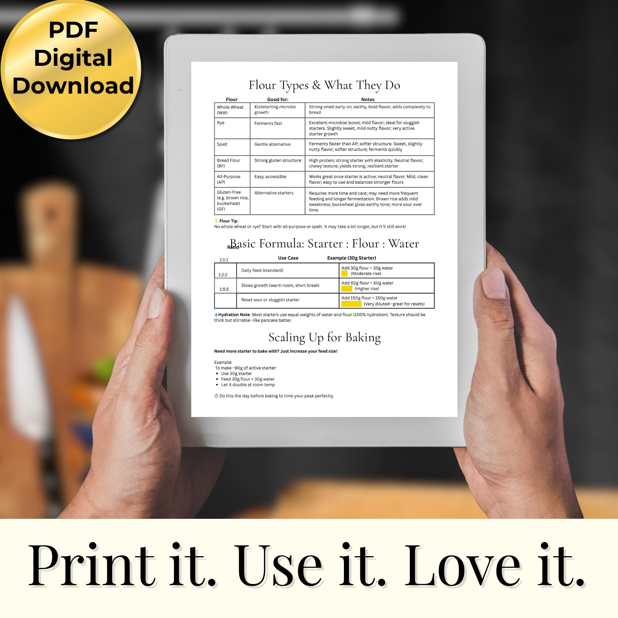 Sourdough Starter Chart Bundle Printable PDF Flour Types Feed Ratios