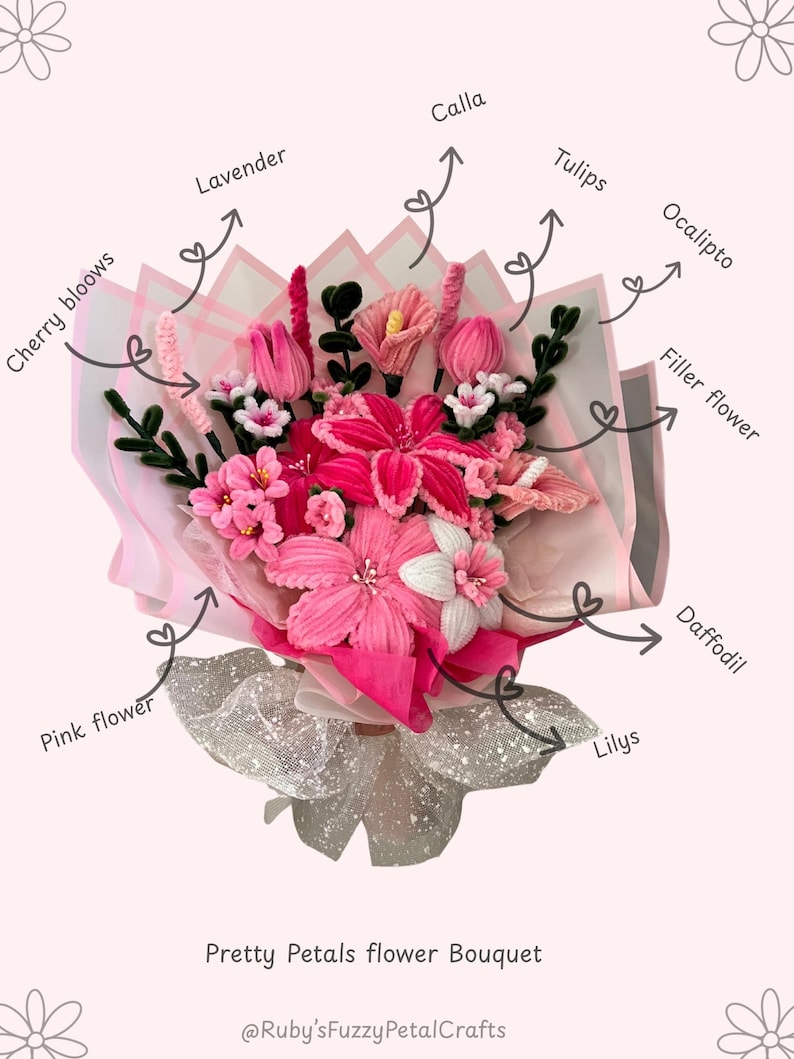 May include: A handcrafted bouquet of pink and white flowers, including tulips, lilies, and calla lilies, wrapped in pink and white paper and tied with a silver ribbon. The bouquet is labelled "Pretty Petals flower Bouquet".