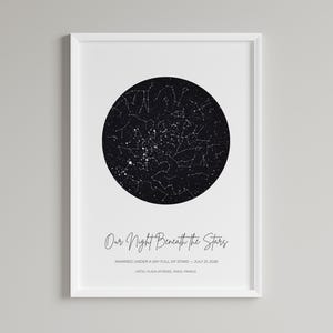 Puede incluir: Impresión enmarcada con un mapa estelar en blanco y negro dentro de un marco blanco. El texto "Our Night Beneath the Stars" se muestra debajo del mapa estelar, junto con texto adicional. Una pieza decorativa para el hogar.