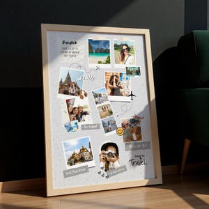 Custom Relationship Map Print: Love Story Timeline (Digital Download)