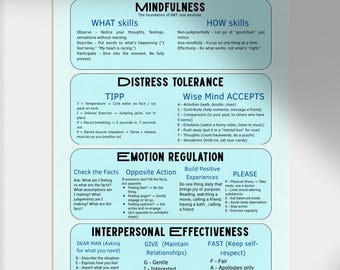 DBT Skills Cheat Sheet - Mental Health Dialectical Behavioural Therapy Worksheet