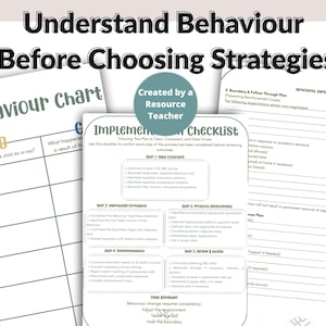 Behavior Intervention Toolkit | ODD, Autism, ADHD Support (Digital PDF Download) + Editable Canva Link